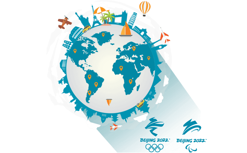 在阿拉伯联合酋长国连接到中国的软件 - CNCN2